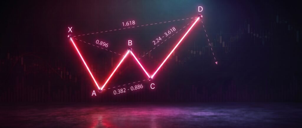 Harmonics values